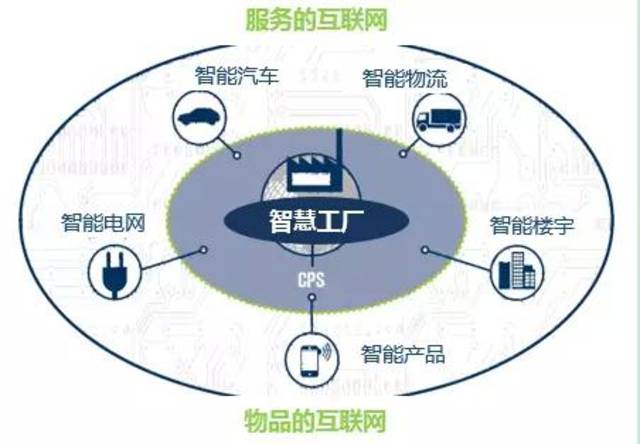大宗商品B2B電商的“危”與“機”